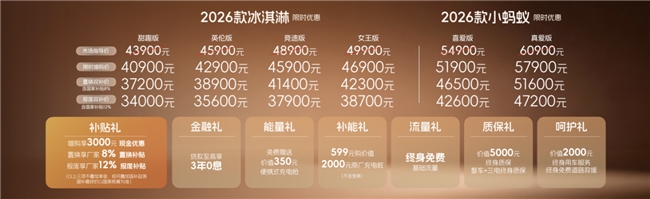 26款全新奇瑞冰淇淋上市：一场脱口秀、一支舞、一台“上市即高定”的潮流宣言